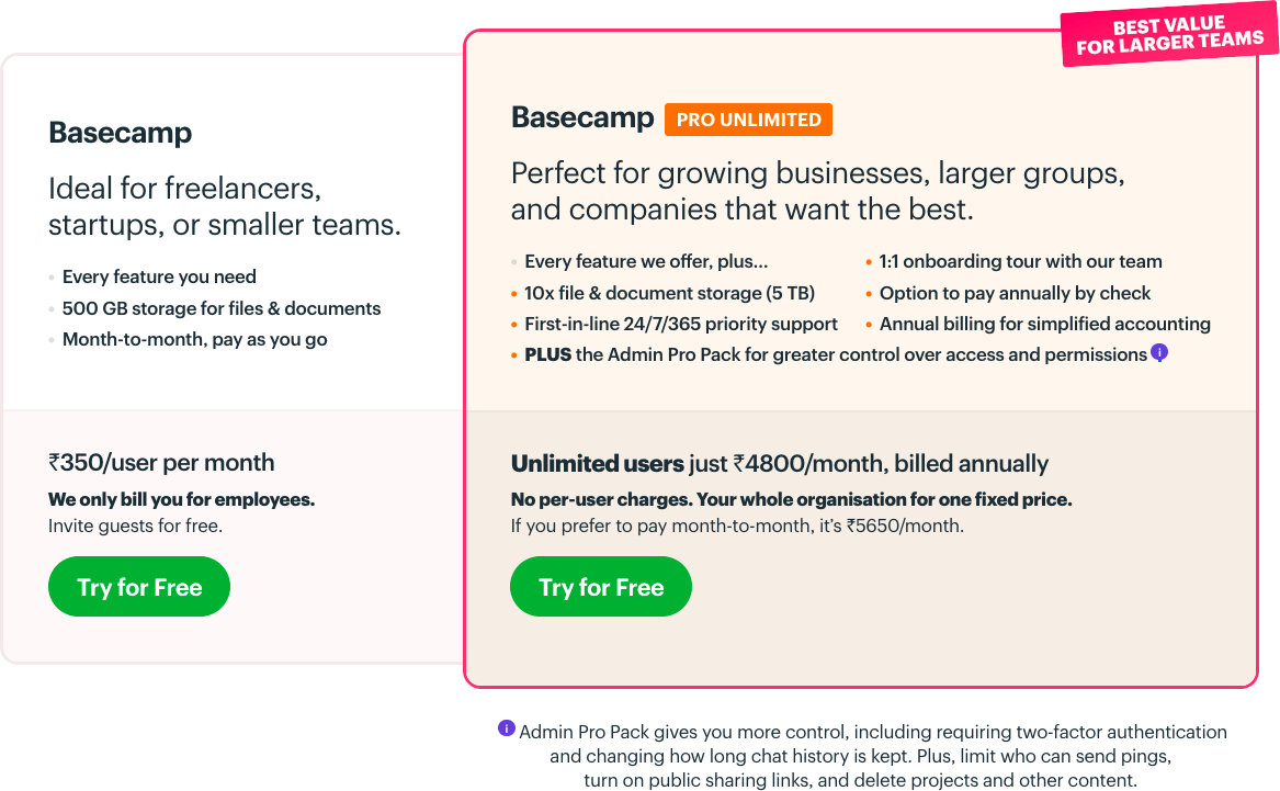 Basecamp's pricing table in August 2023